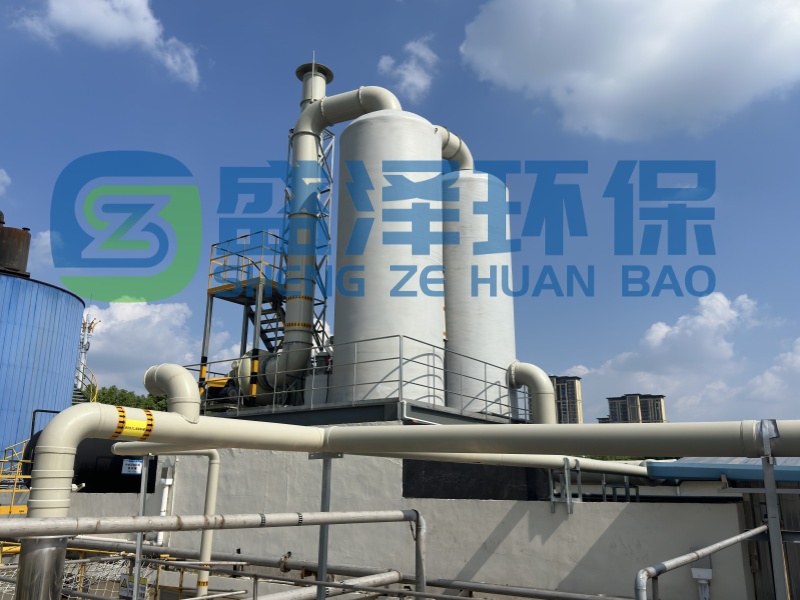 一體化環(huán)保設備分類及應用場景